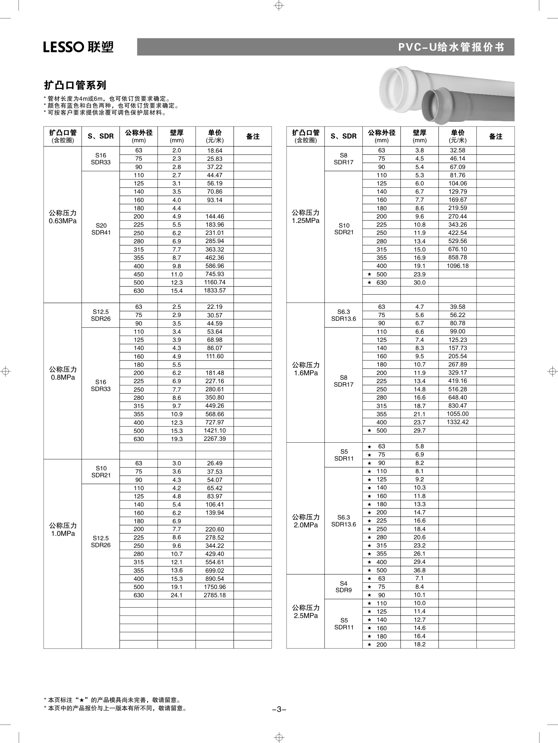 联塑pvc给水管报价表_pvc给水管价格表_pvc给水管件报价表