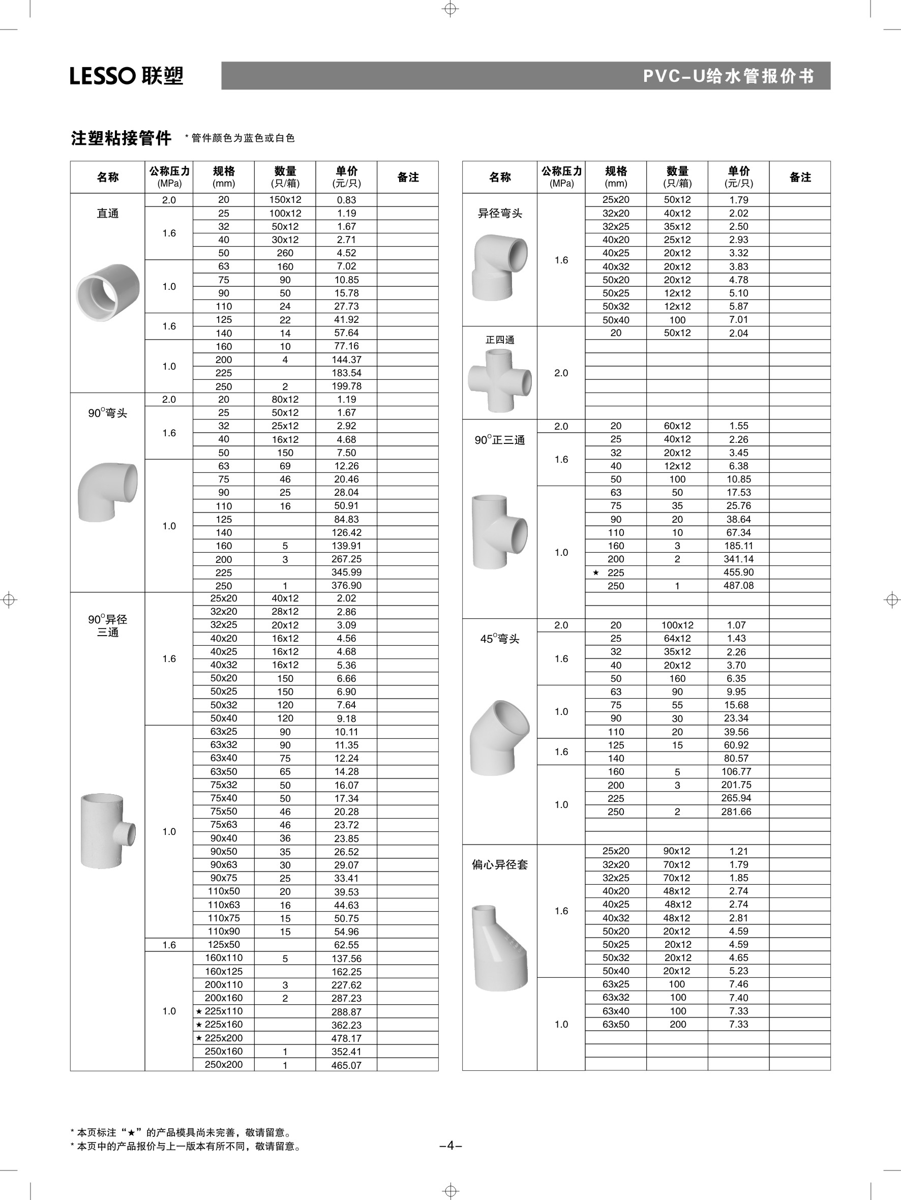 联塑pvc给水管报价表_pvc给水管价格表_pvc给水管件报价表